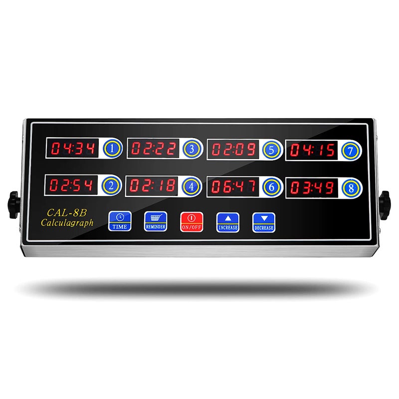 BIZOEPRO Kitchen Timers for Cooking, 8 Channel, Commercial Grade, Stainless Steel, LED Digital, Loud Alarm, - Image 1